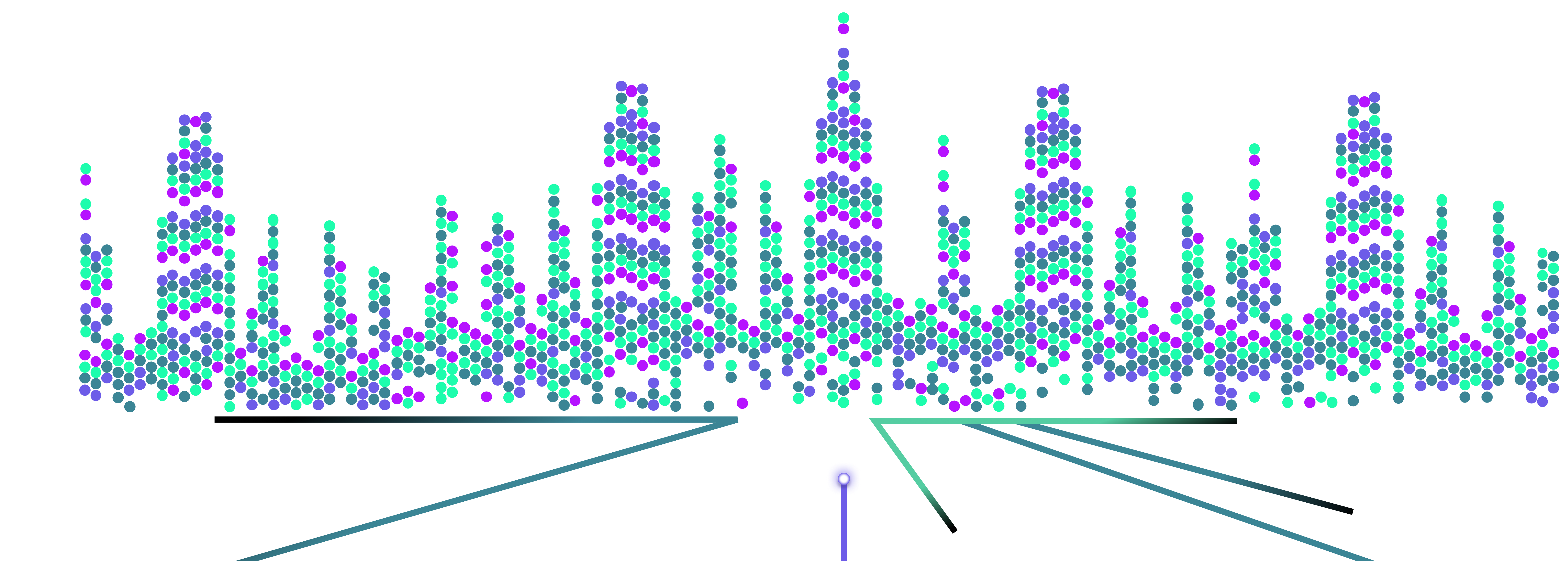 Data Visualization